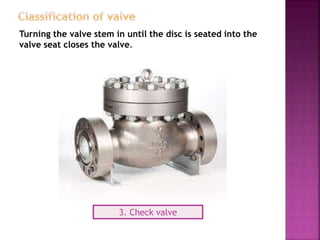 Turning the valve stem in until the disc is seated into the
valve seat closes the valve.
3. Check valve
 
