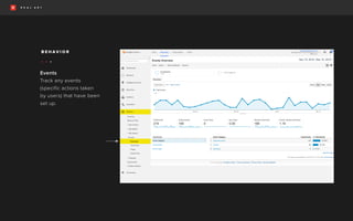 Events
Track any events
(specific actions taken
by users) that have been
set up.
B E H A V I O R
• • •
 