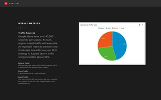 Traffic Sources
Google alone sees over 40,000
searches per second. As such,
organic search traffic will always be
an important metric to consider and
it indicates how effective your SEO
strategy is. A good search traffic
rating should be above 50%.
Referral Traffic:
Will help you rank better in the search engines and is
a testament to the quality of your content.
Direct Traffic:
A good indication of a loyal following.
Social Traffic:
The more social traffic you receive the more sharable
your content is and the more engaging your social
media posts are.
W E E K LY M E T R I C S
• • • •
 