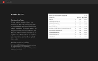 Top Landing Pages
These are the pages visitors are
landing on, and the first introduction
to your website. Are your top landing
pages optimized to convert leads? Do
they have calls to action? Monitor the
Bounce Rate. Common reasons for a
high Bounce Rate include issues like
slow load times and badly targeted
keywords.
Average bounce rates vary by industry.
41 to 55% is roughly average.
56 to 70% is higher than average, but may not be cause
for alarm depending on the page/website.
over 70% may indicate an issue for everything outside of
blogs, news, events, etc.
W E E K LY M E T R I C S
• • • •
 