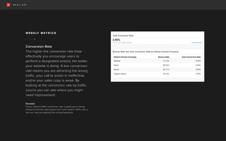 Conversion Rate
The higher the conversion rate (how
effectively you encourage users to
perform a designated action), the better
your website is doing. A low conversion
rate means you are attracting the wrong
traffic, your call to action is ineffective,
and/or your sales copy is weak. By
looking at the conversion rate by traffic
source you can see where you might
need improvement.
Example:
If your referral traffic conversion rate is good you’re being
linked to from the right places but if your search traffic rate is
low you may be targeting the wrong keywords.
W E E K LY M E T R I C S
• • • •
 