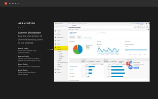Channel Distribution
See the distribution of
channels leading users
to the website.
Search Traffic:
Found your website using
a search engine.
Referral Traffic:
Clicked on a link from another
website that linked back to you.
Direct Traffic:
Typed your URL in the browser.
Social Traffic:
Came to your site from a
social channel.
A C Q U I S I T I O N
• • •
 