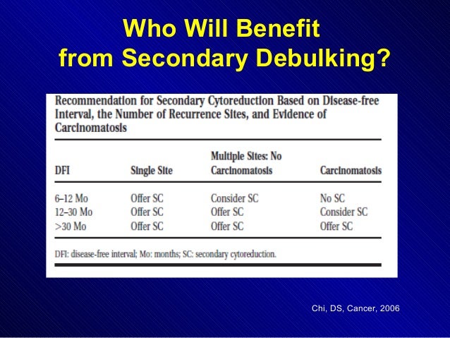Dr. Ginger Gardner on Recurrent Ovarian Cancer (SHARE Program)