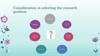 Consideration in selecting the research
problem
interest
magnitu
de
ethics
Data
availabilit
y
Concept
measure
s
relevance expertise
 