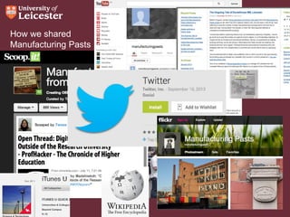 How we shared
Manufacturing Pasts

 