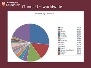 iTunes U – worldwide

 