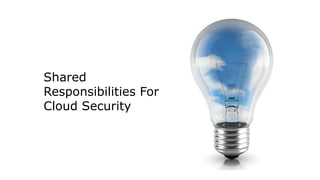 Shared
Responsibilities For
Cloud Security
 