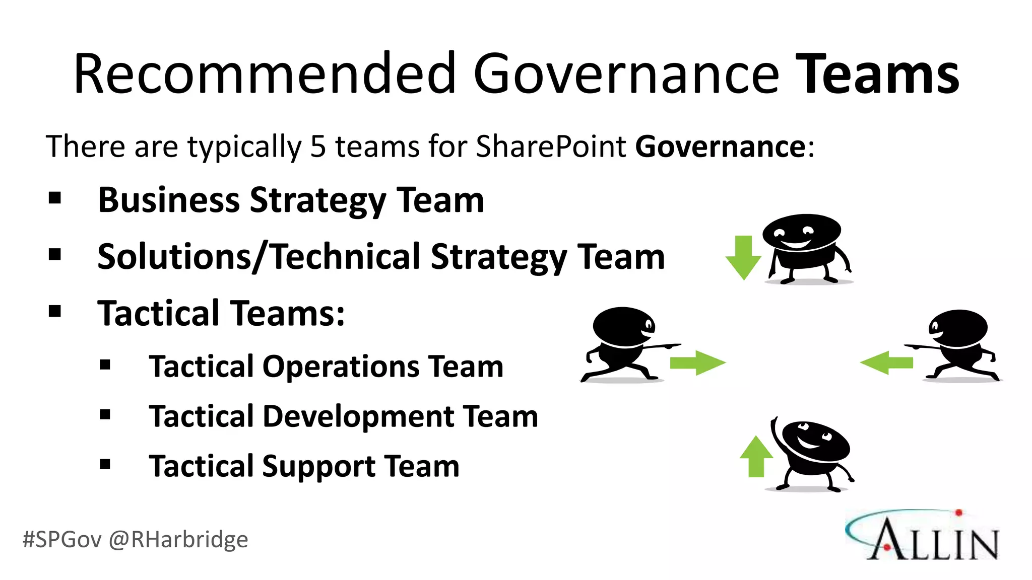 Recommended Governance Teams
 There are typically 5 teams for SharePoint Governance:
  Business Strategy Team
  Solutions/Technical Strategy Team
  Tactical Teams:
         Tactical Operations Team
         Tactical Development Team
         Tactical Support Team

#SPGov @RHarbridge
 