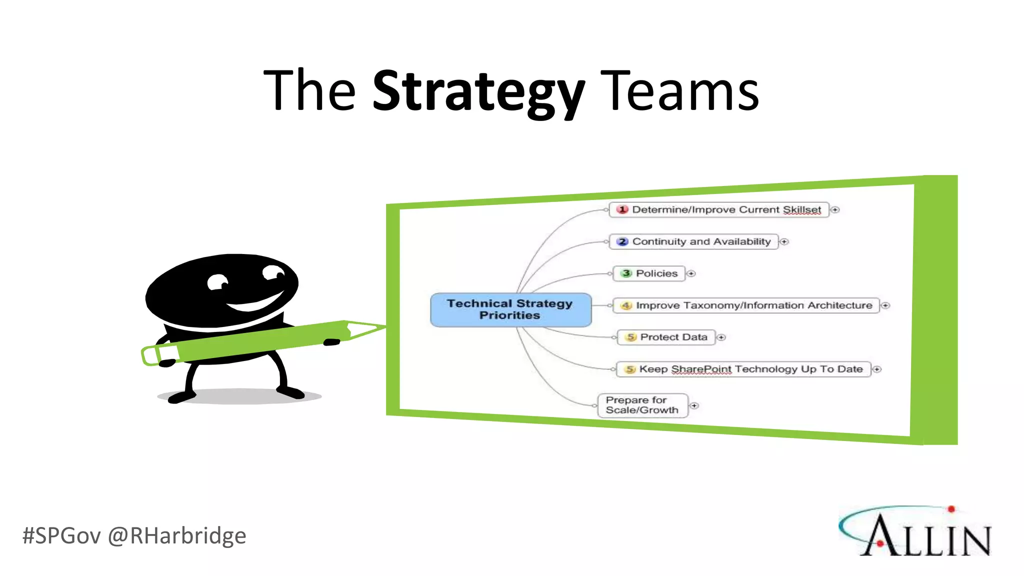 The Strategy Teams




#SPGov @RHarbridge
 
