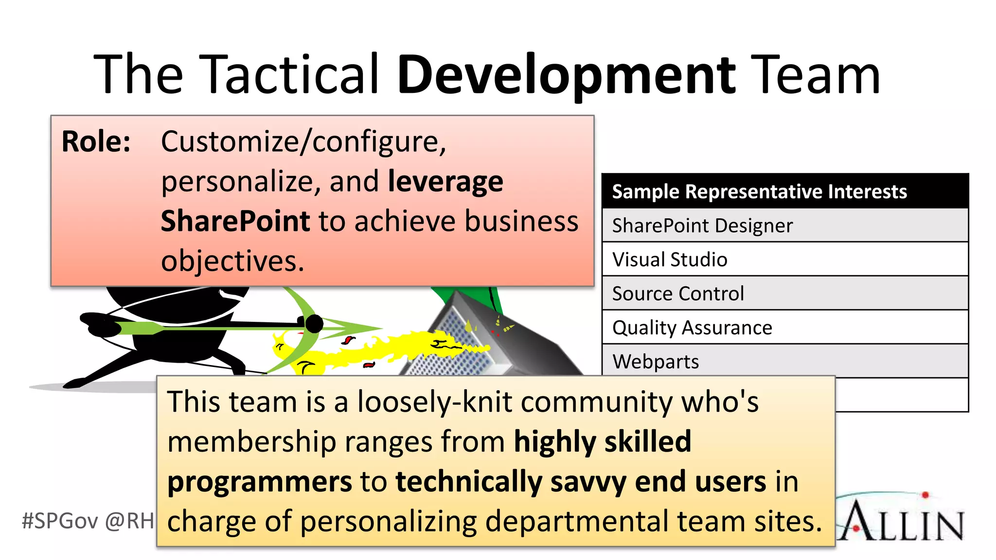 The Tactical Development Team
  Role: Customize/configure,
        personalize, and leverage           Sample Representative Interests
        SharePoint to achieve business      SharePoint Designer
        objectives.                         Visual Studio
                                            Source Control
                                            Quality Assurance
                                            Webparts
                                            Templates
           This team is a loosely-knit community who's
           membership ranges from highly skilled
           programmers to technically savvy end users in
#SPGov @RHarbridge of personalizing departmental team sites.
           charge
 