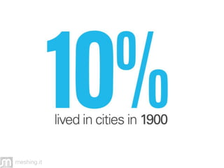 NeceCITY: Start where you are