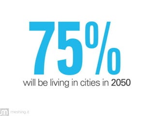 NeceCITY: Start where you are