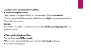 SHARES.pptx TYPES EQUITY & PREFERENCE SHARES | PPTX