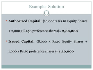 Shares- Introduction, characteristics, kinds of share capital & types ...
