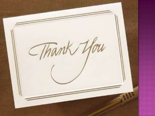 Shares and its types