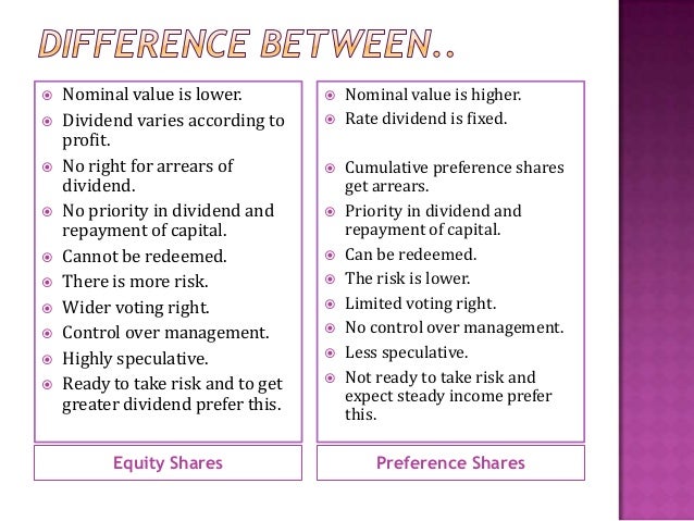 What is the difference between a share and a debenture?