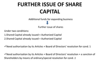 FURTHER ISSUE OF SHARE
CAPITAL
Additional funds for expanding business
Further issue of shares
Under two conditions:
1.Shared Capital already issued < Authorized Capital
2.Shared Capital already issued = Authorized Capital
Need authorization by its Articles + Board of Directors’ resolution for cond. 1
Need authorization by its Articles + Board of Directors’ resolution + a sanction of
Shareholders by means of ordinary/special resolution for cond. 2

 