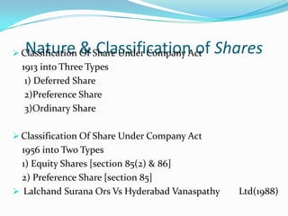 Nature & Classification of SharesClassification Of Share Under Company Act    1913 into Three Types     1) Deferred Share     2)Preference Share     3)Ordinary ShareClassification Of Share Under Company Act    1956 into Two Types    1) Equity Shares [section 85(2) & 86]    2) Preference Share [section 85] Lalchand Surana Ors Vs Hyderabad Vanaspathy        Ltd(1988)Classification Of Preference Share1) Cumulative Preference Share2) Non-cumulative Preference Share3) Redeemable Preference Share [sec 80]4) Irredeemable Preference Share5) Convertible Preference Share6) Non-convertible Preference Share7) Participating Preference Share8) Non-Participating Preference Share