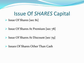  Issue Of Share At Premium , Discount &        Other Than Cash2) For Preference Share Holder [sec 87(b)]