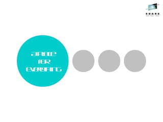 Aplace
for
everything
 