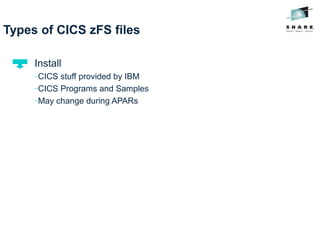 Types of CICS zFS files
Install
−CICS stuff provided by IBM
−CICS Programs and Samples
−May change during APARs
 