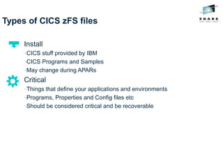 Types of CICS zFS files
Install
−CICS stuff provided by IBM
−CICS Programs and Samples
−May change during APARs
Critical
−Things that define your applications and environments
−Programs, Properties and Config files etc
−Should be considered critical and be recoverable
 