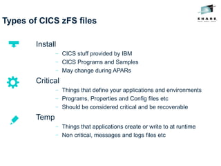 Types of CICS zFS files
Install
− CICS stuff provided by IBM
− CICS Programs and Samples
− May change during APARs
Critical
− Things that define your applications and environments
− Programs, Properties and Config files etc
− Should be considered critical and be recoverable
Temp
− Things that applications create or write to at runtime
− Non critical, messages and logs files etc
 