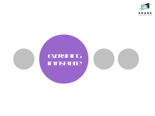 Everything
initsplace
 