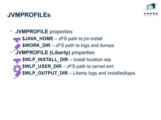 JVMPROFILEs

JVMPROFILE properties

$JAVA_HOME – zFS path to jre install

$WORK_DIR – zFS path to logs and dumps

JVMPROFILE (Liberty) properties

$WLP_INSTALL_DIR – install location wlp

$WLP_USER_DIR – zFS path to server.xml

$WLP_OUTPUT_DIR – Liberty logs and installedApps
 