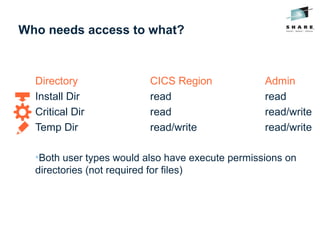 Who needs access to what?
Directory CICS Region Admin
Install Dir read read
Critical Dir read read/write
Temp Dir read/write read/write
•Both user types would also have execute permissions on
directories (not required for files)
 