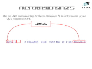 FilepermissionsinzFS
Use the UNIX permission flags for Owner, Group and All to control access to your
CICS resources on zFS
drwxr-x--- 2 SYSADMIN CICS 8192 May 10 14:52 MyBundle/
Isadirectory
(calledMyBundle)
 