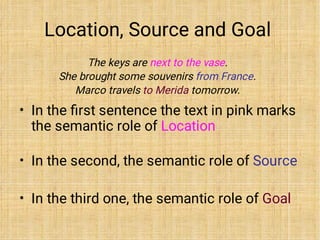Location, Source and Goal
•
•
•
The keys are next to the vase.
She brought some souvenirs from France.
Marco travels to Merida tomorrow.
In the ﬁrst sentence the text in pink marks
the semantic role of Location
In the second, the semantic role of Source
In the third one, the semantic role of Goal
 