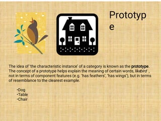 Prototyp
e
•
•
•
The idea of ‘the characteristic instance’ of a category is known as the prototype.
The concept of a prototype helps explain the meaning of certain words, like
bird ,
not in terms of component features (e.g. ‘has feathers’, ‘has wings’), but in terms
of resemblance to the clearest example.
Dog
Table
Chair
 