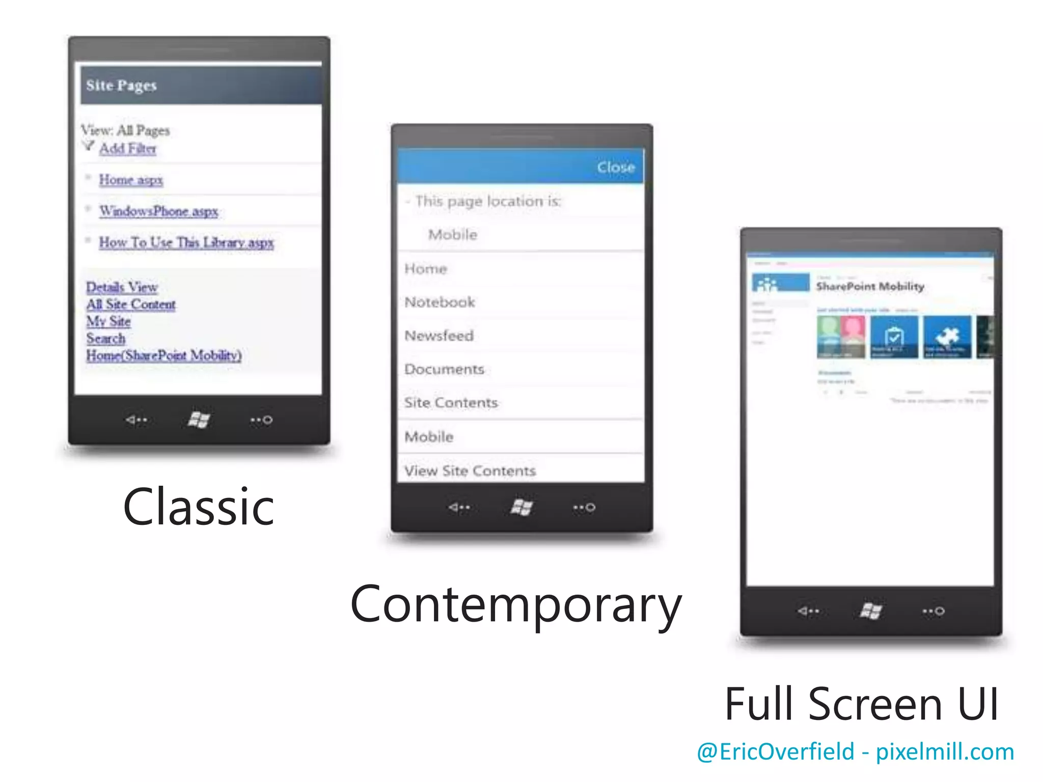 Full Screen UI
 Your Default Site
 Works with all Site Templates
 Not Optimized for Touch
Contemporary ViewFull Screen UI View
@EricOverfield - pixelmill.com
Full Screen UI
 