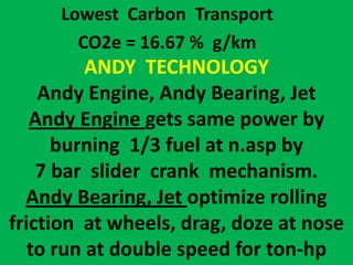Lowest Carbon Transport
       CO2e = 16.67 % g/km
          ANDY TECHNOLOGY
    Andy Engine, Andy Bearing, Jet
   Andy Engine gets same power by
      burning 1/3 fuel at n.asp by
    7 bar slider crank mechanism.
  Andy Bearing, Jet optimize rolling
friction at wheels, drag, doze at nose
   to run at double speed for ton-hp
 