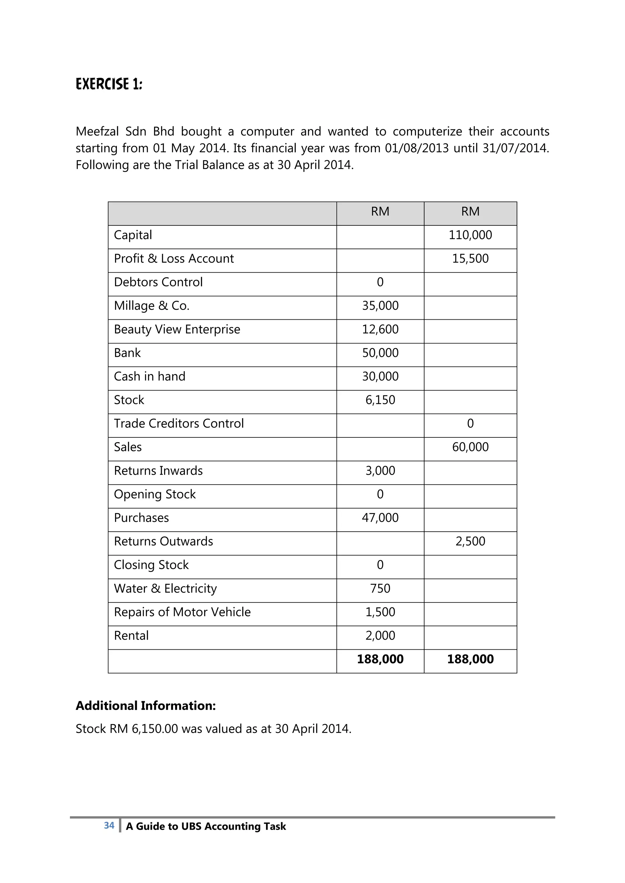 A Guide to UBS Accounting Task : The simple steps to record business ...