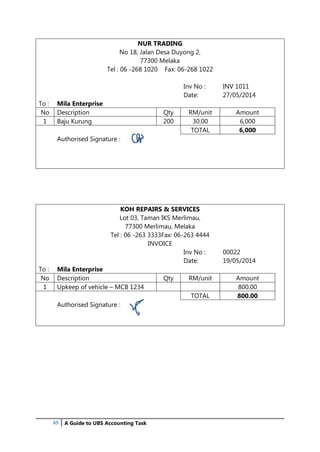 A Guide to UBS Accounting Task : The simple steps to record business u2026