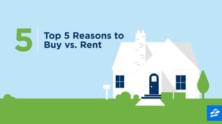 5 Top 5 Reasons to
Buy vs. Rent
 