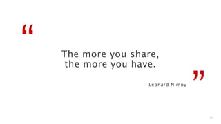 “
”
The more you share,
the more you have.
Leonard Nimoy
13
 