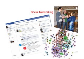 © M.R. Gruber, OUNL




                Social Networking




           er            © OU
     . Grub                  NL
© M.R
 