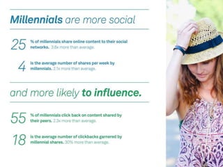 Share this millennial study_2014