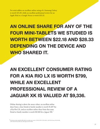For mini-tablets an excellent online rating of a Samsung Galaxy 
is worth $21.69, while an excellent professional review for an 
Apple iPad or a Google Nexus is worth $33.32. 
AN ONLINE SHARE FOR ANY OF THE 
FOUR MINI-TABLETS WE STUDIED IS 
WORTH BETWEEN $22.18 AND $28.33 
DEPENDING ON THE DEVICE AND 
WHO SHARED IT. 
AN EXCELLENT CONSUMER RATING 
FOR A KIA RIO LX IS WORTH $799, 
WHILE AN EXCELLENT 
PROFESSIONAL REVIEW OF A 
JAGUAR XK IS VALUED AT $9,336. 
Online sharing is above the mean values: an excellent online 
share from a close friend or family member is worth $1,487 for 
a Kia Rio LX, and an excellent online share from that same 
friend or family member is worth $8,560 for a Jaguar XK. 
8 
8Calculations made using Kelly Blue Book (www.kbb.com) to price a 2014 Kia Rio LX ($14,100), a 2014 Ford Taurus SE ($26,100), 
a 2014 Audi A6 ($42,200) and a 2014 Jaguar XK ($76,500) 
25 
 