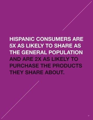 HISPANIC CONSUMERS ARE 
5X AS LIKELY TO SHARE AS 
THE GENERAL POPULATION 
AND ARE 2X AS LIKELY TO 
PURCHASE THE PRODUCTS 
THEY SHARE ABOUT. 
33 
 