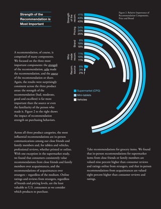 ShareThis Return on a Share Study