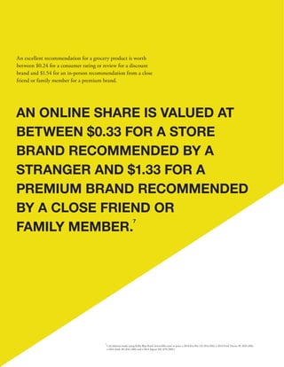 ShareThis Return on a Share Study