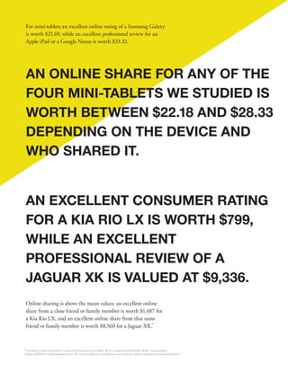 ShareThis Return on a Share Study