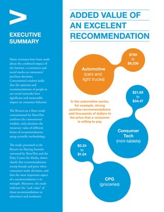 ShareThis Return on a Share Study