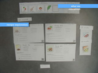 what we conceived recipe exploration 