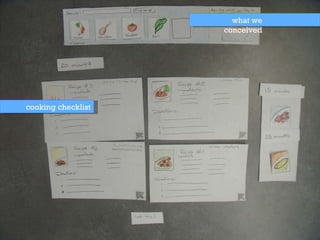 what we conceived cooking checklist 