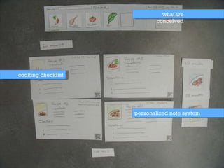 what we conceived cooking checklist personalized note system 